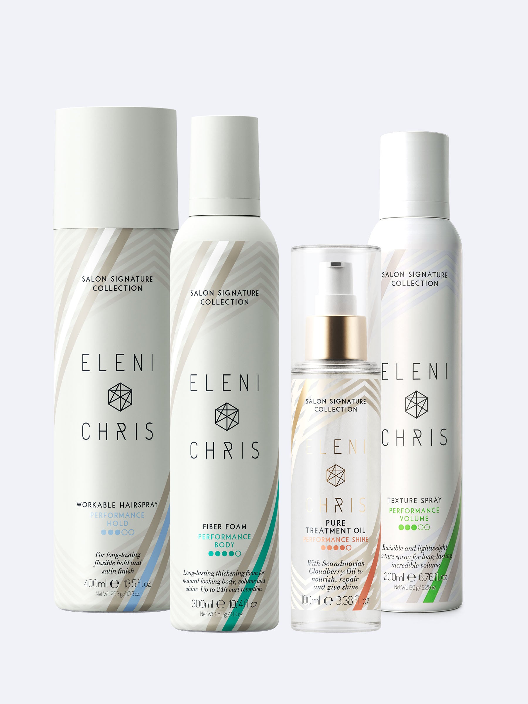 Runway Signature Bundle